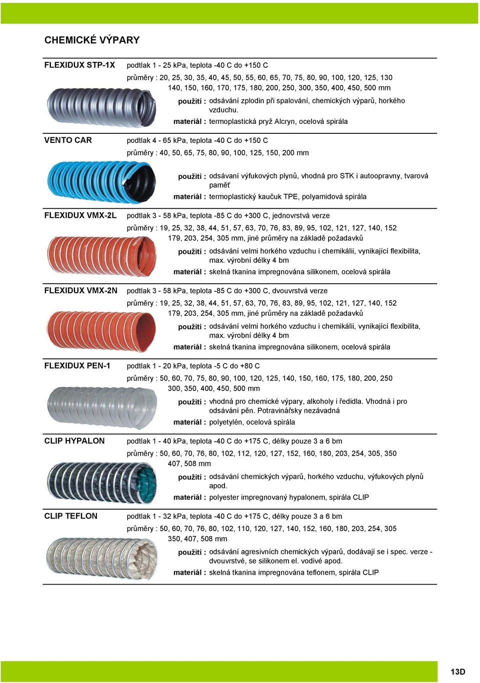 materiál : termoplastická pryž Alcryn, ocelová spirála podtlak 4-65 kpa, teplota -40 C do +150 C průměry : 40, 50, 65, 75, 80, 90, 100, 125, 150, 200 mm použití : odsávaní výfukových plynů, vhodná