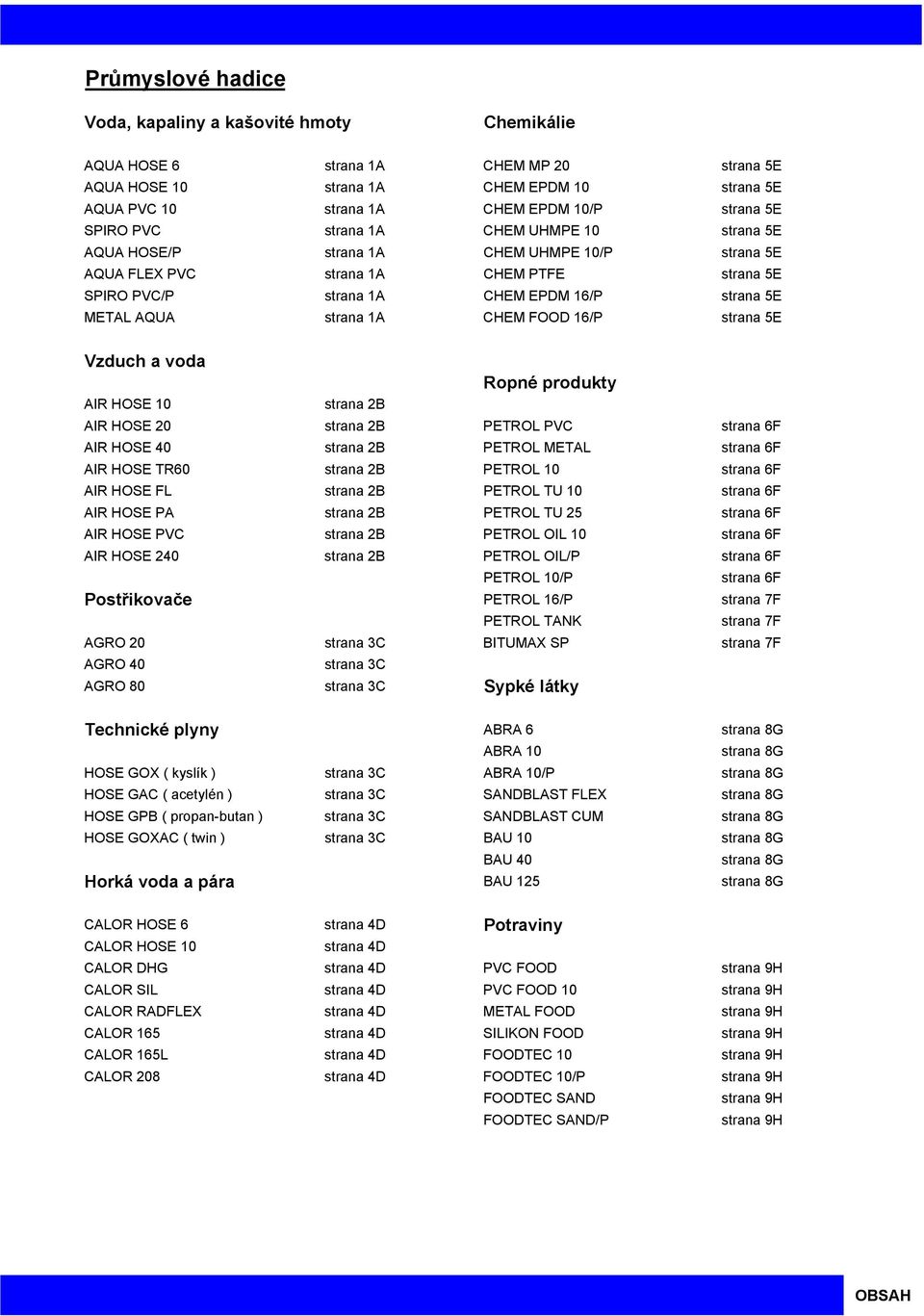 strana 1A CHEM FOOD 16/P strana 5E Vzduch a voda Ropné produkty AIR HOSE 10 strana 2B AIR HOSE 20 strana 2B PETROL PVC strana 6F AIR HOSE 40 strana 2B PETROL METAL strana 6F AIR HOSE TR60 strana 2B