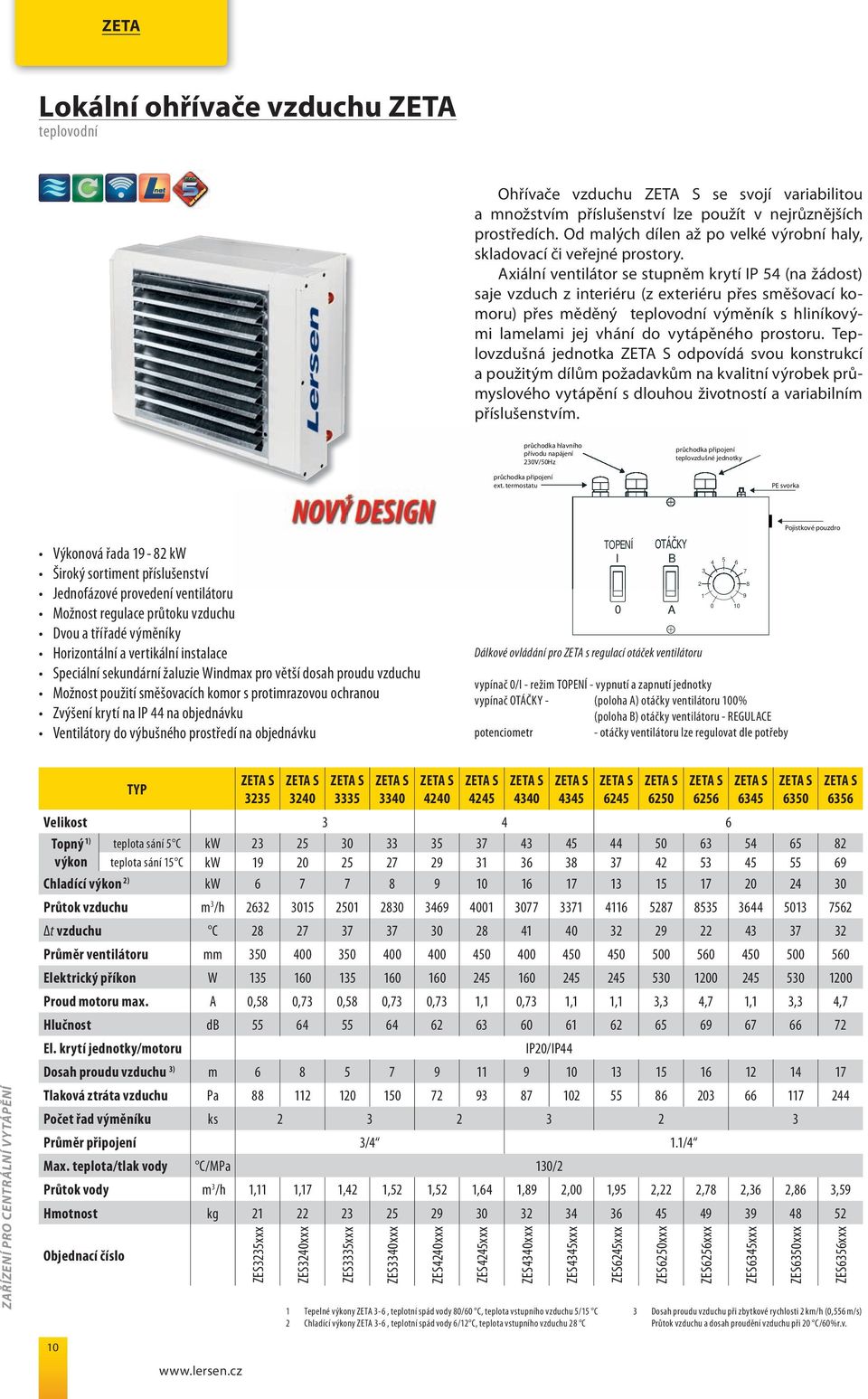 Axiální ventilátor se stupněm krytí IP 54 (na žádost) saje vzduch z interiéru (z exteriéru přes směšovací komoru) přes měděný teplovodní výměník s hliníkovými lamelami jej vhání do vytápěného