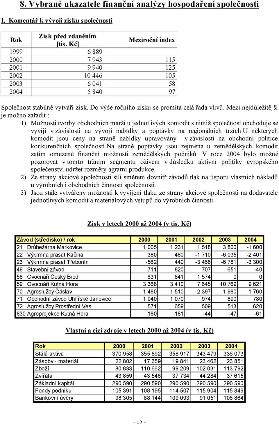 Mezi nejdůležitější je možno zařadit : 1) Možnosti tvorby obchodních marží u jednotlivých komodit s nimiž společnost obchoduje se vyvíjí v závislosti na vývoji nabídky a poptávky na regionálních