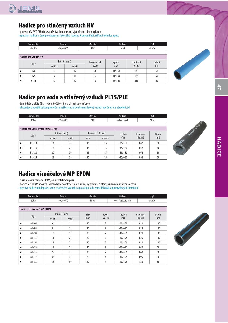 PL15/PLE černá duše a plášť SBR odolné vůči olejům a abrazi, textilní oplet vhodné pro použití ke kompresorům a veškerým zařízením na stlačený vzduch v průmyslu a stavebnictví 15 bar -35/+80 C SBR