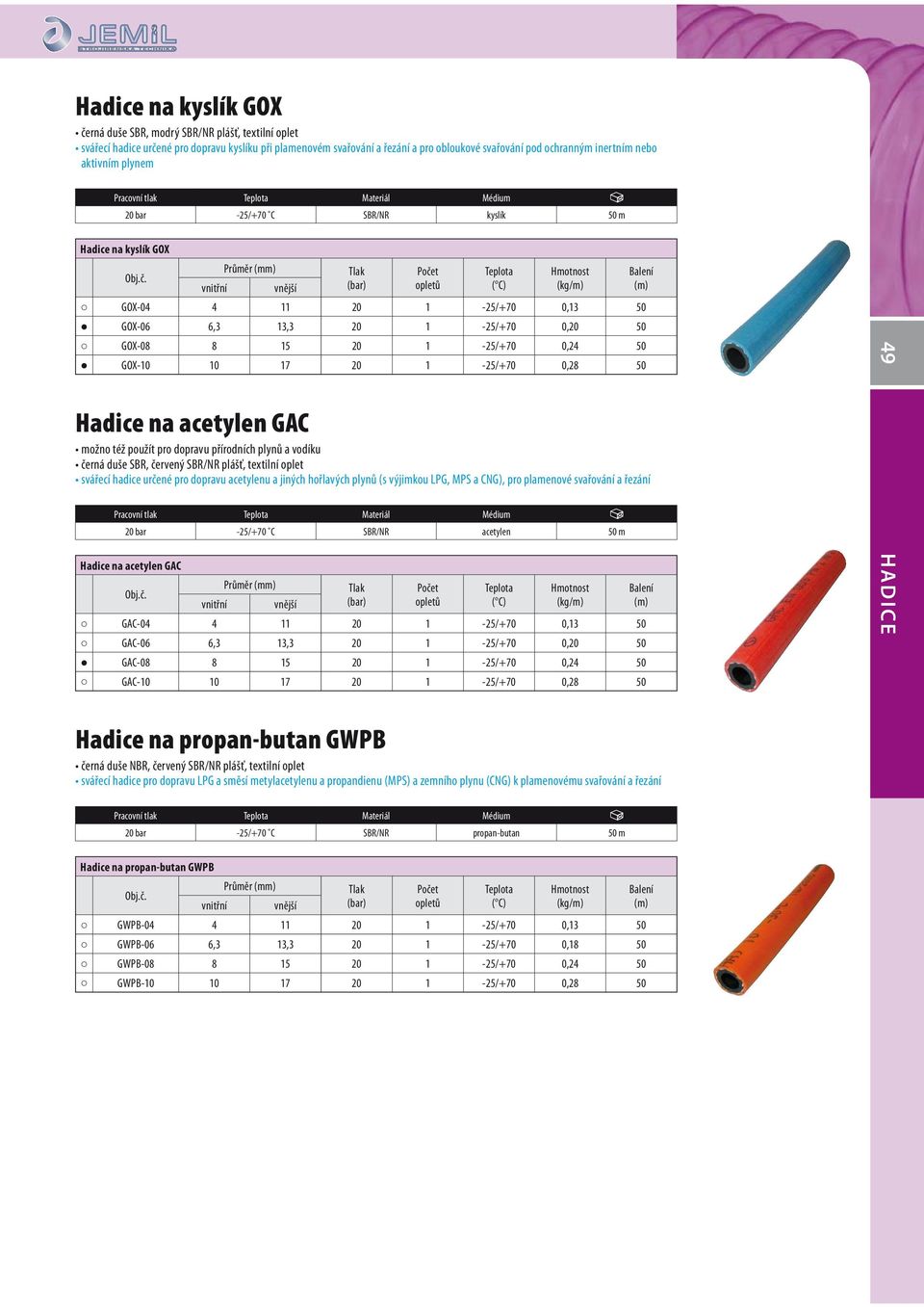 10 17 20 1-25/+70 0,28 50 Hadice na acetylen GAC možno též použít pro dopravu přírodních plynů a vodíku černá duše SBR, červený SBR/NR plášť, textilní oplet svářecí hadice určené pro dopravu