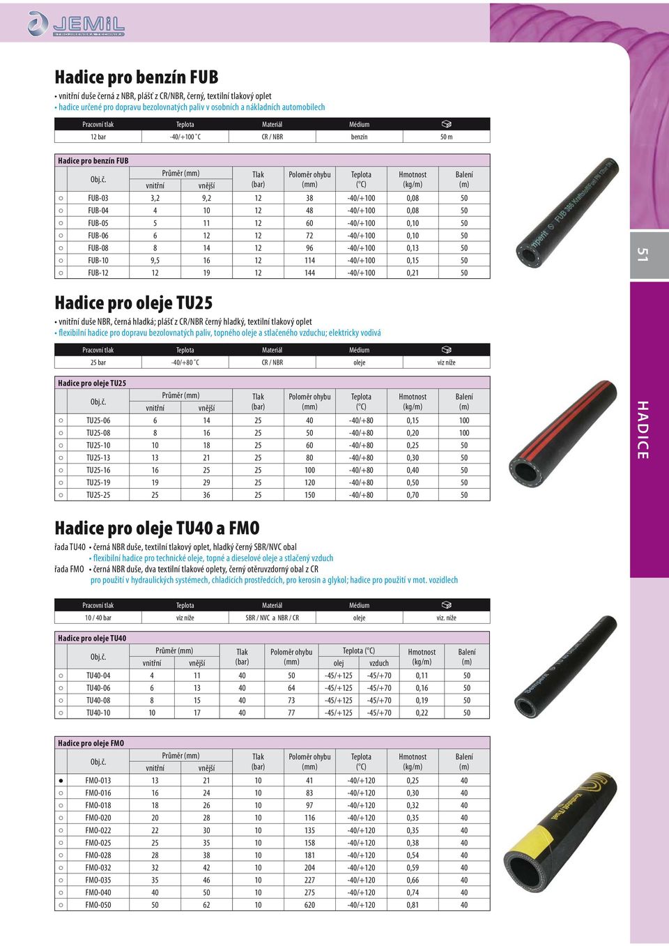 12 96-40/+100 0,13 50 FUB-10 9,5 16 12 114-40/+100 0,15 50 FUB-12 12 19 12 144-40/+100 0,21 50 Hadice pro oleje TU25 duše NBR, černá hladká; plášť z CR/NBR černý hladký, textilní tlakový oplet