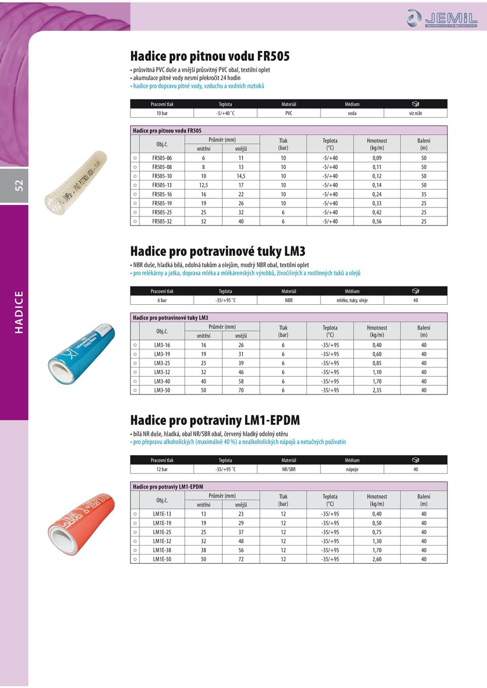 16 22 10-5/+40 0,24 35 FR505-19 19 26 10-5/+40 0,33 25 FR505-25 25 32 6-5/+40 0,42 25 FR505-32 32 40 6-5/+40 0,56 25 Hadice pro potravinové tuky LM3 NBR duše, hladká bílá, odolná tukům a olejům,