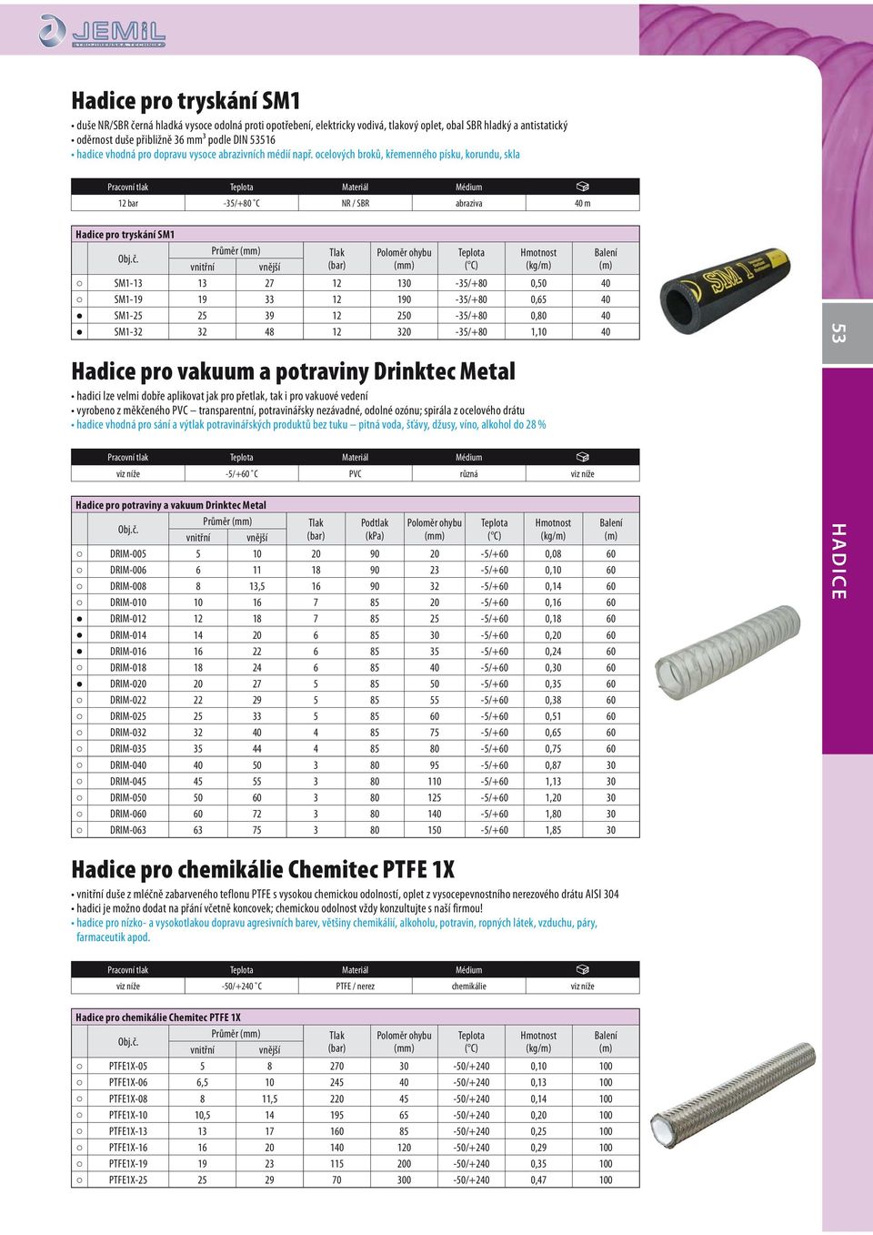 ocelových broků, křemenného písku, korundu, skla 12 bar -35/+80 C NR / SBR abraziva 40 m Hadice pro tryskání SM1 Poloměr ohybu SM1-13 13 27 12 130-35/+80 0,50 40 SM1-19 19 33 12 190-35/+80 0,65 40