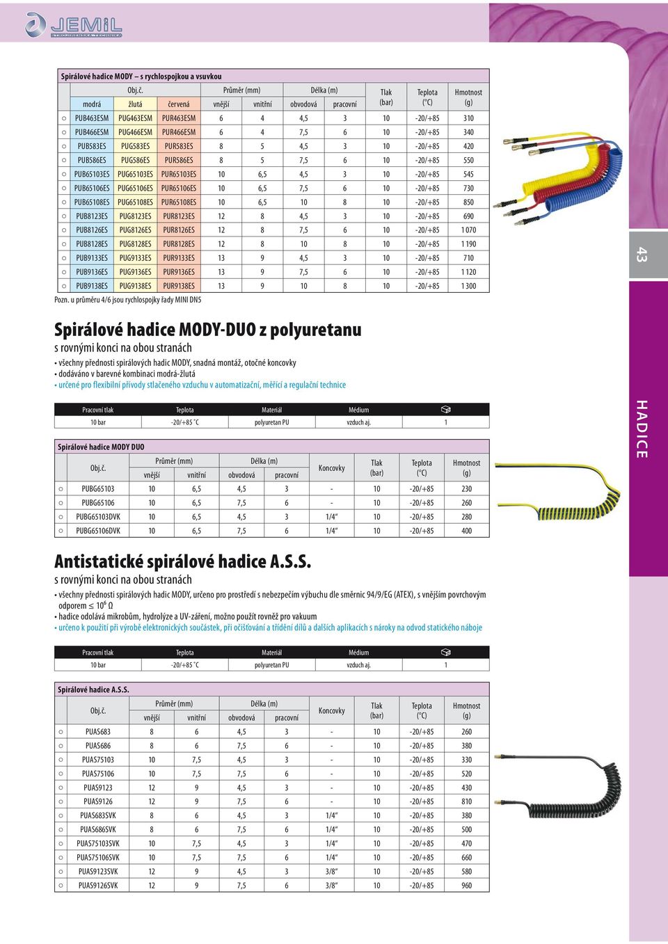 6,5 7,5 6 10-20/+85 730 PUB65108ES PUG65108ES PUR65108ES 10 6,5 10 8 10-20/+85 850 PUB8123ES PUG8123ES PUR8123ES 12 8 4,5 3 10-20/+85 690 (g) PUB8126ES PUG8126ES PUR8126ES 12 8 7,5 6 10-20/+85 1 070