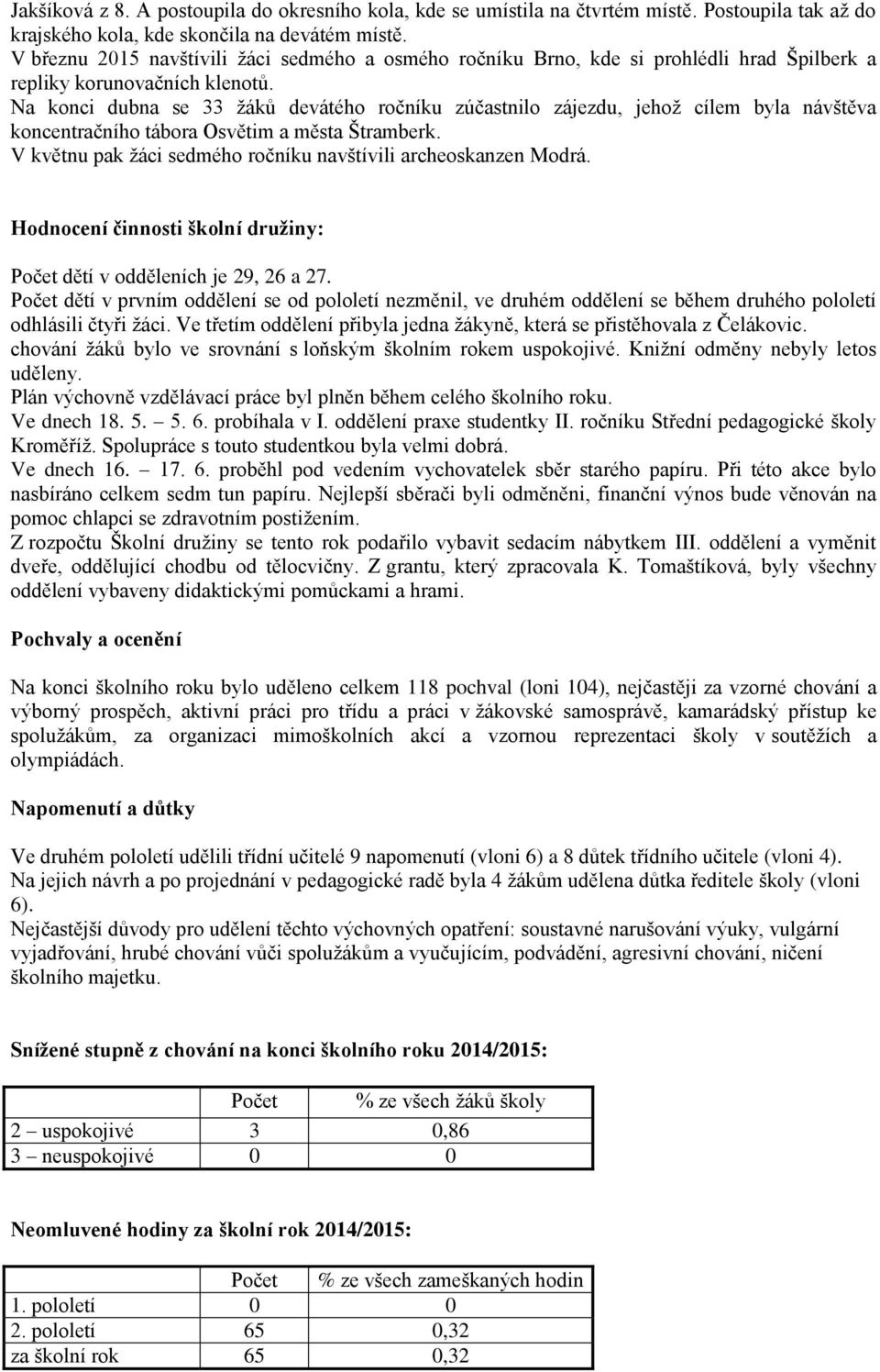 Na konci dubna se 33 žáků devátého ročníku zúčastnilo zájezdu, jehož cílem byla návštěva koncentračního tábora Osvětim a města Štramberk.