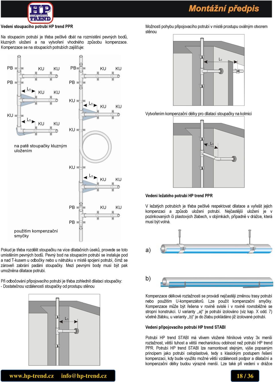 potrubí HP trend PP V ležatých potrubích je třeba pečliě respektoat dilatace a yřešit jejich kompenzaci a způsob uložení potrubí.
