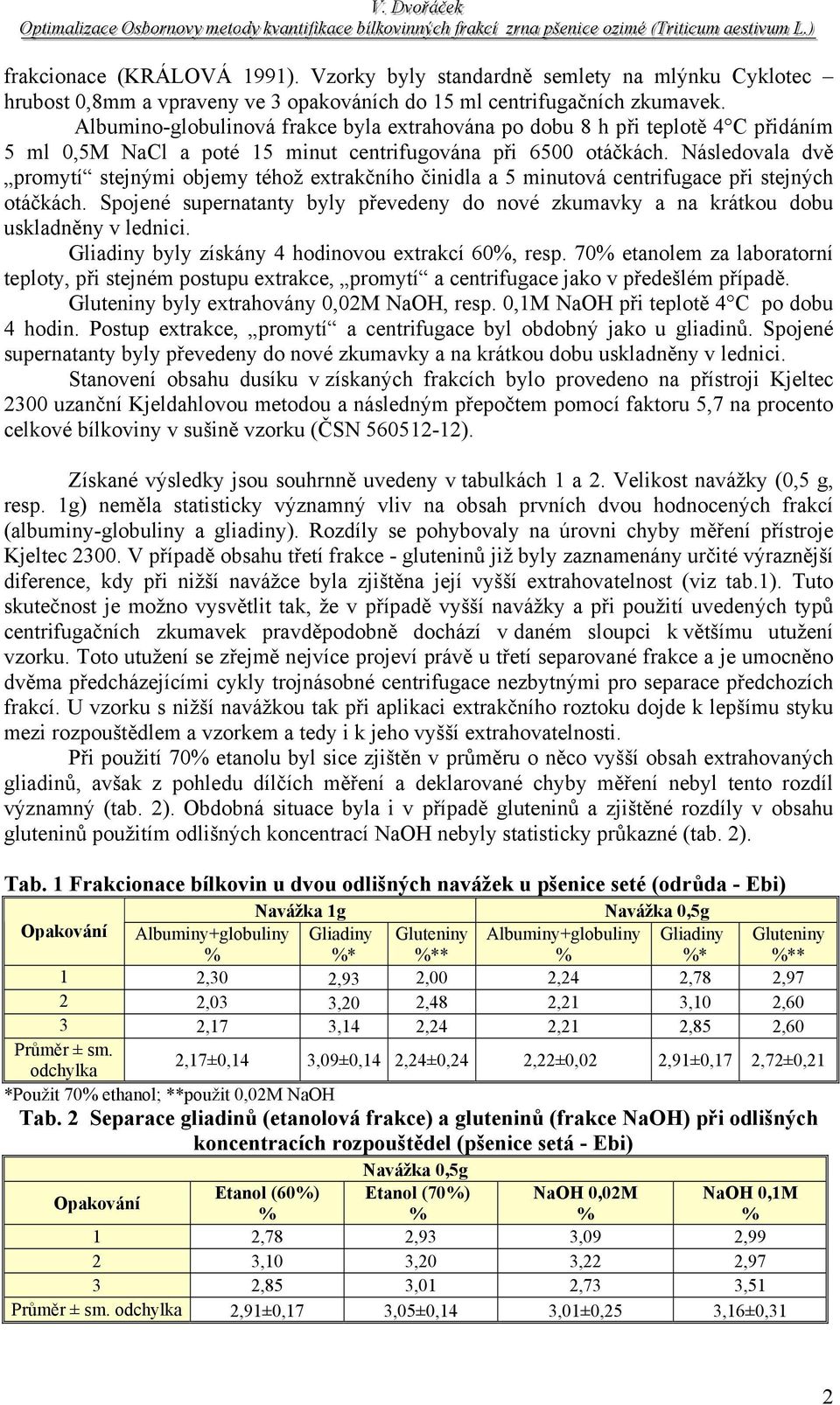 Následovala dvě promytí stejnými objemy téhož extrakčního činidla a 5 minutová centrifugace při stejných otáčkách.