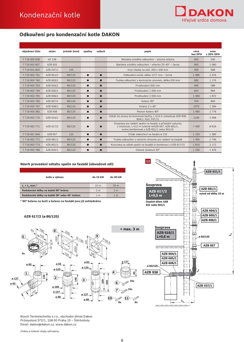 délka 0 mm 980 7 7 79 00 73 AZB 04/ 80/ Prodloužení 00 mm 490 88 7 79 00 74 AZB 0/ 80/ Prodloužení 000 mm 80 984 7 79 00 7 AZB 0/ 80/ Prodloužení 000 mm 0 87 7 79 00 7 AZB 07/ 80/ Koleno 90 700 840 7