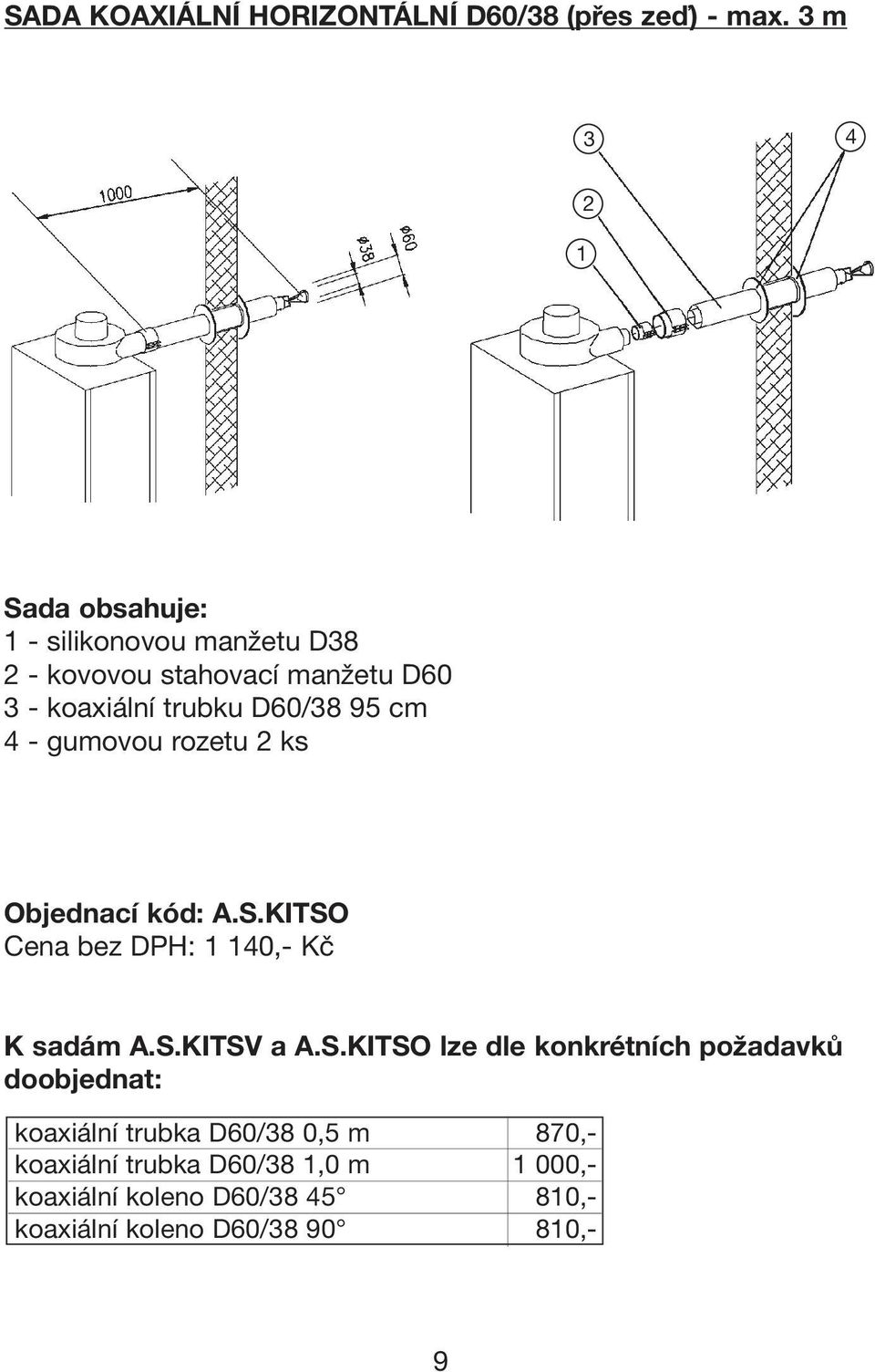 gumovou rozetu 2 ks Objednací kód: A.S.