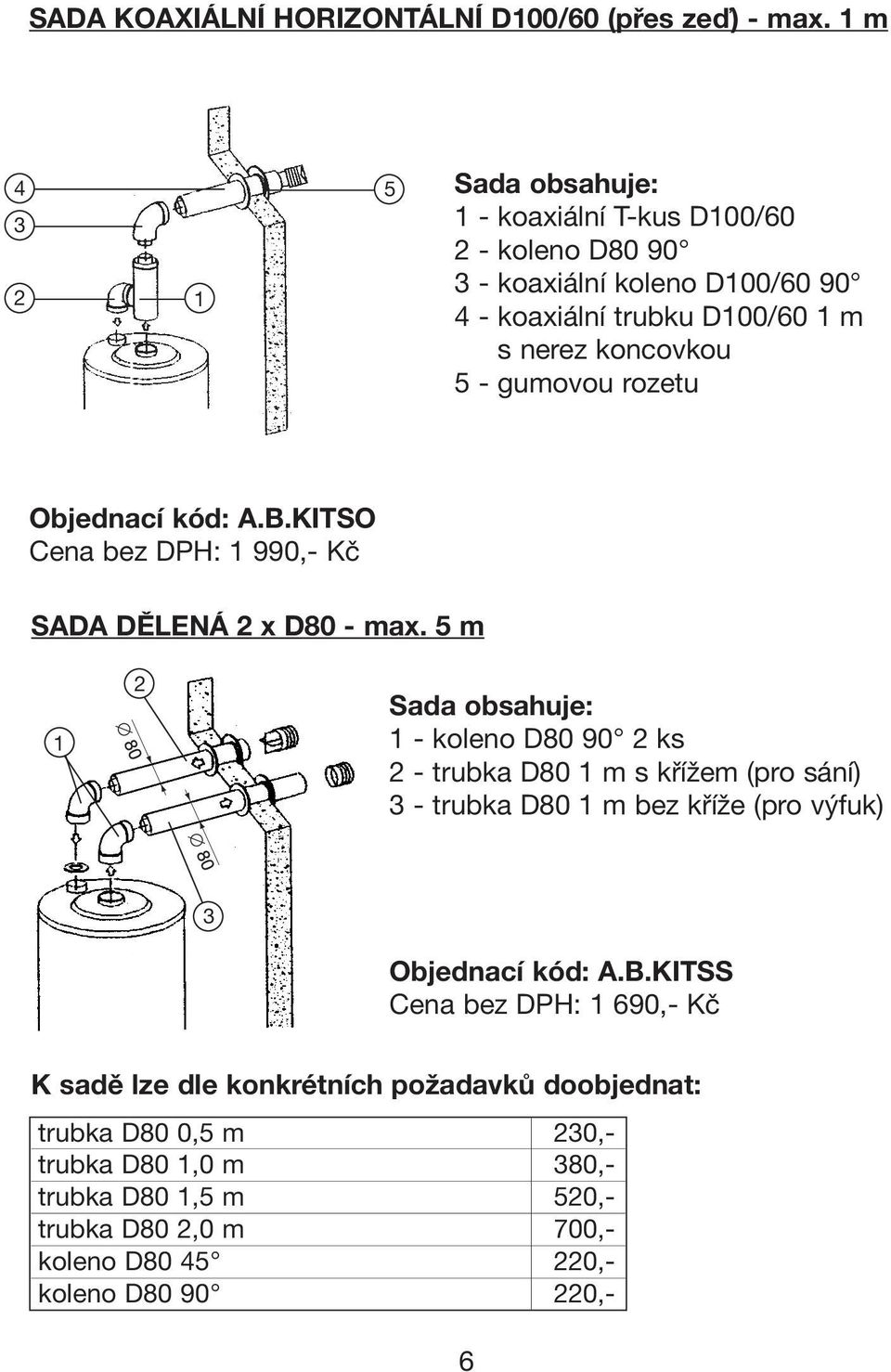 rozetu Objednací kód: A.B.KITSO Cena bez DPH: 1 990,- Kč SADA DĚLENÁ 2 x D80 - max.