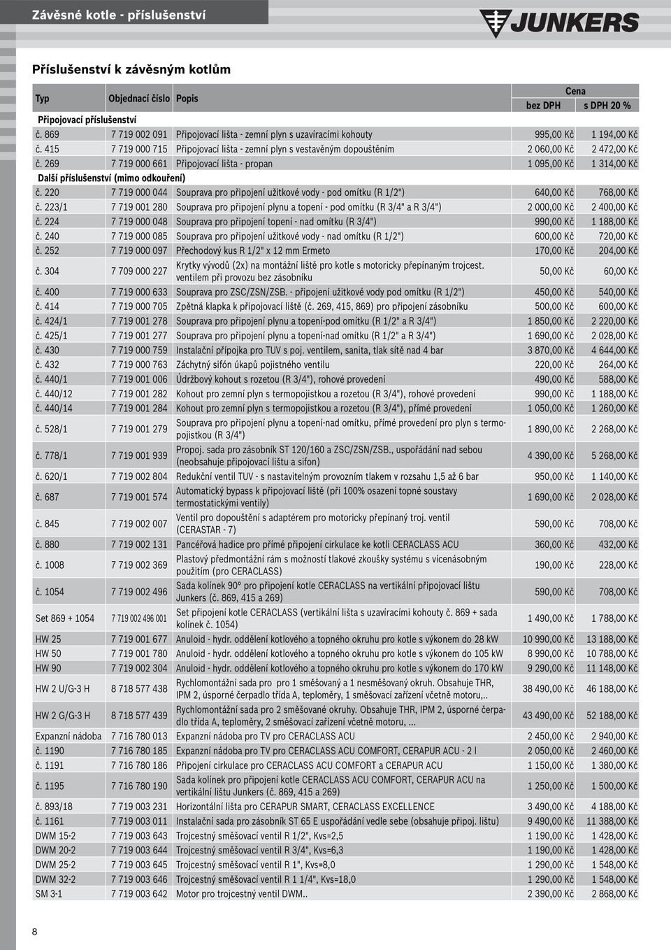 269 7 719 000 661 Připojovací lišta - propan 1 095,00 Kč 1 314,00 Kč Další příslušenství (mimo odkouření) č.