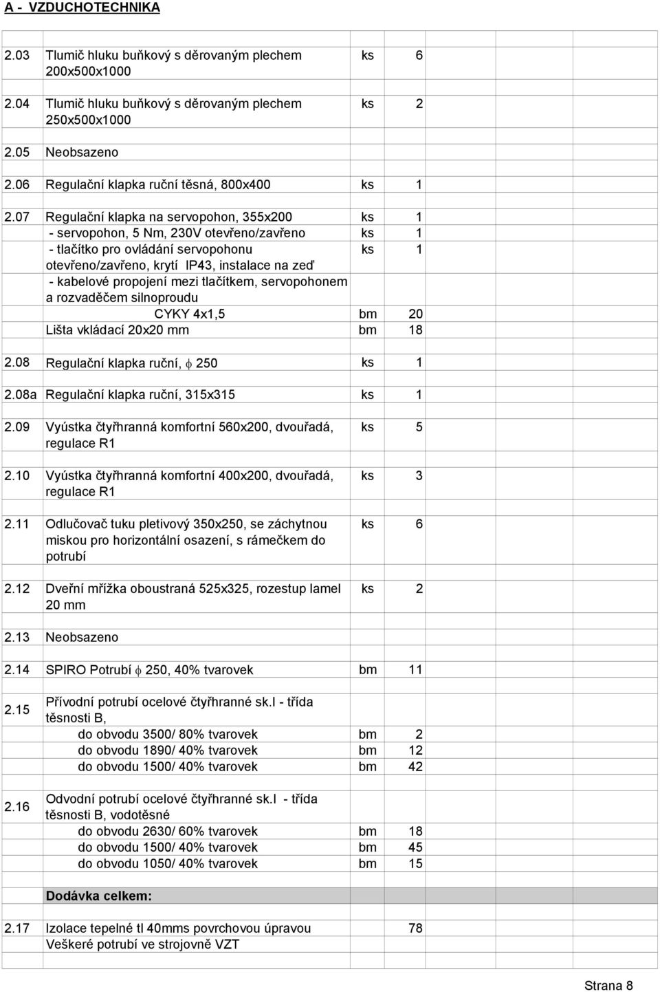 tlačítkem, servopohonem a rozvaděčem silnoproudu CYKY 4x1,5 bm 20 Lišta vkládací 20x20 mm bm 18 2.08 Regulační klapka ruční, φ 250 2.08a Regulační klapka ruční, 315x315 2.