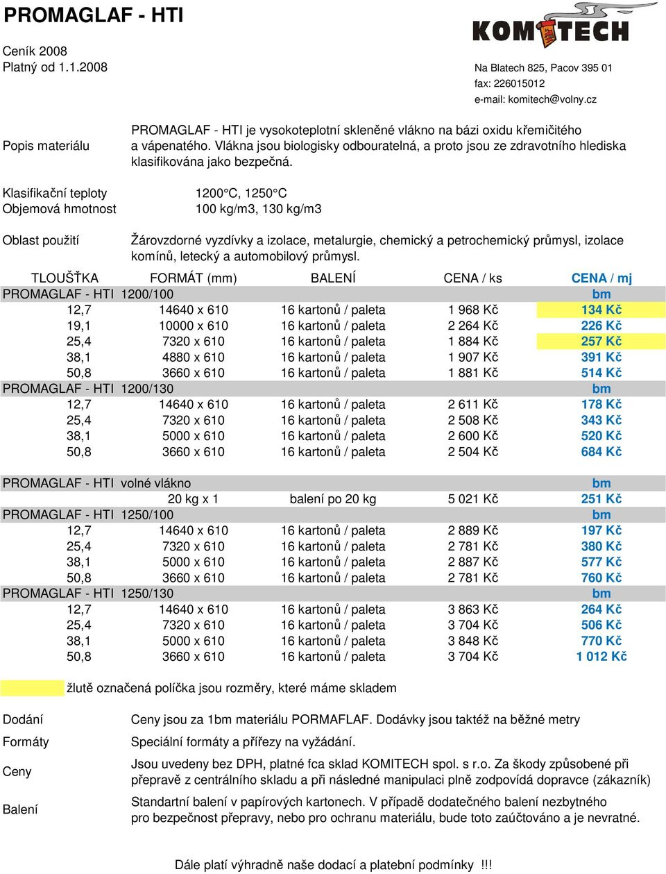 Klasifikační teploty 200 C, 2 C 0 kg/m3, 30 kg/m3 Žárovzdorné vyzdívky a izolace, metalurgie, chemický a petrochemický průmysl, izolace komínů, letecký a automobilový průmysl.