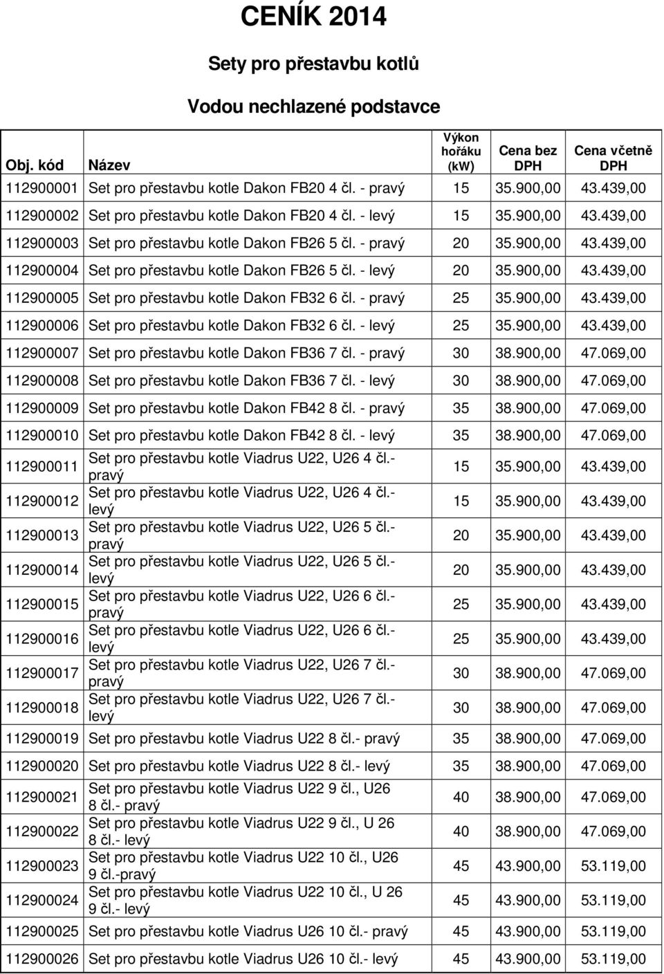 - levý 20 35.900,00 43.439,00 112900005 Set pro přestavbu kotle Dakon FB32 6 čl. - pravý 25 35.900,00 43.439,00 112900006 Set pro přestavbu kotle Dakon FB32 6 čl. - levý 25 35.900,00 43.439,00 112900007 Set pro přestavbu kotle Dakon FB36 7 čl.