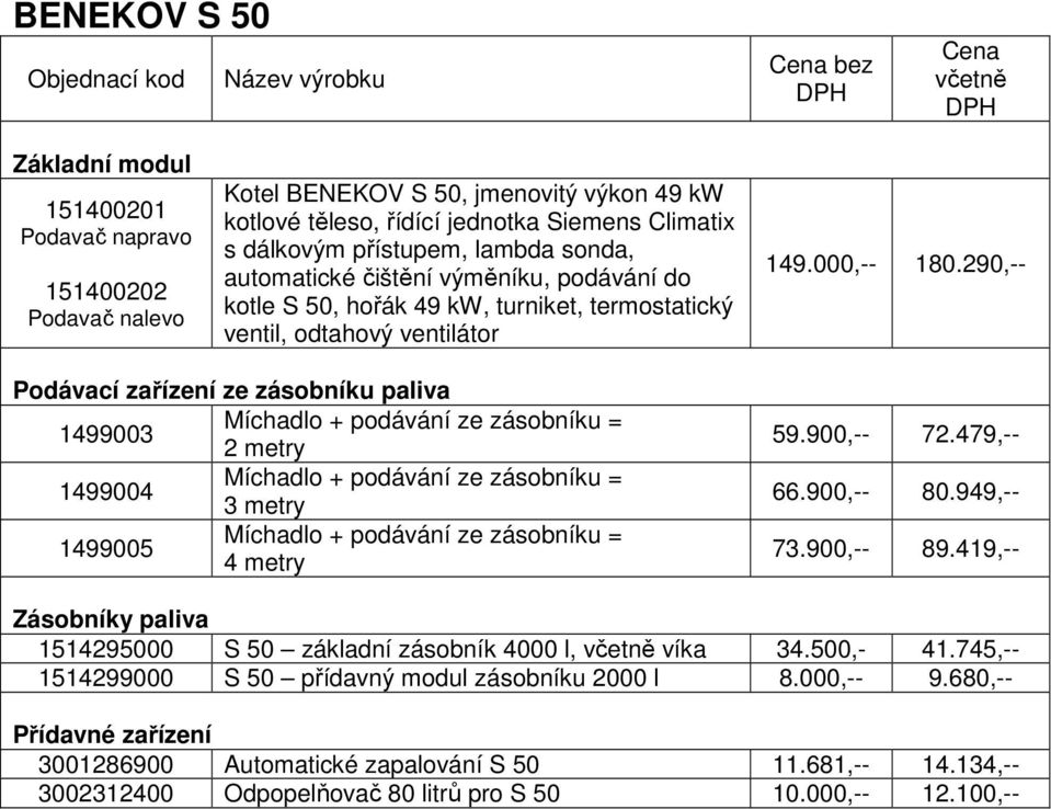 290,-- Podávací zařízení ze zásobníku paliva 1499003 2 metry 1499004 3 metry 1499005 4 metry 59.900,-- 72.479,-- 66.900,-- 80.949,-- 73.900,-- 89.