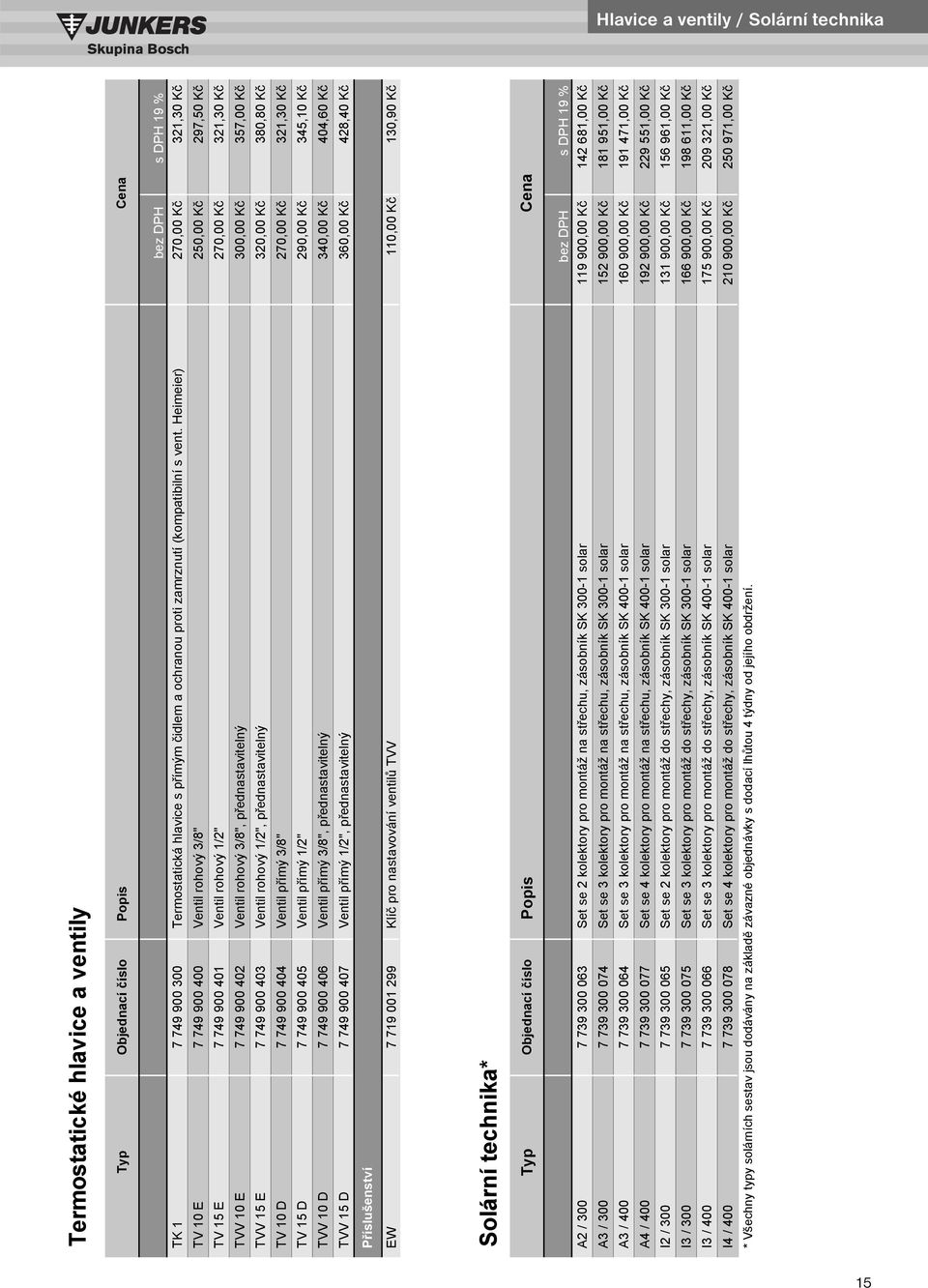 Heimeier) 270,00 K 321,30 K TV 10 E 7 749 900 400 Ventil rohový 3/8" 250,00 K 297,50 K TV 15 E 7 749 900 401 Ventil rohový 1/2" 270,00 K 321,30 K TVV 10 E 7 749 900 402 Ventil rohový 3/8", p