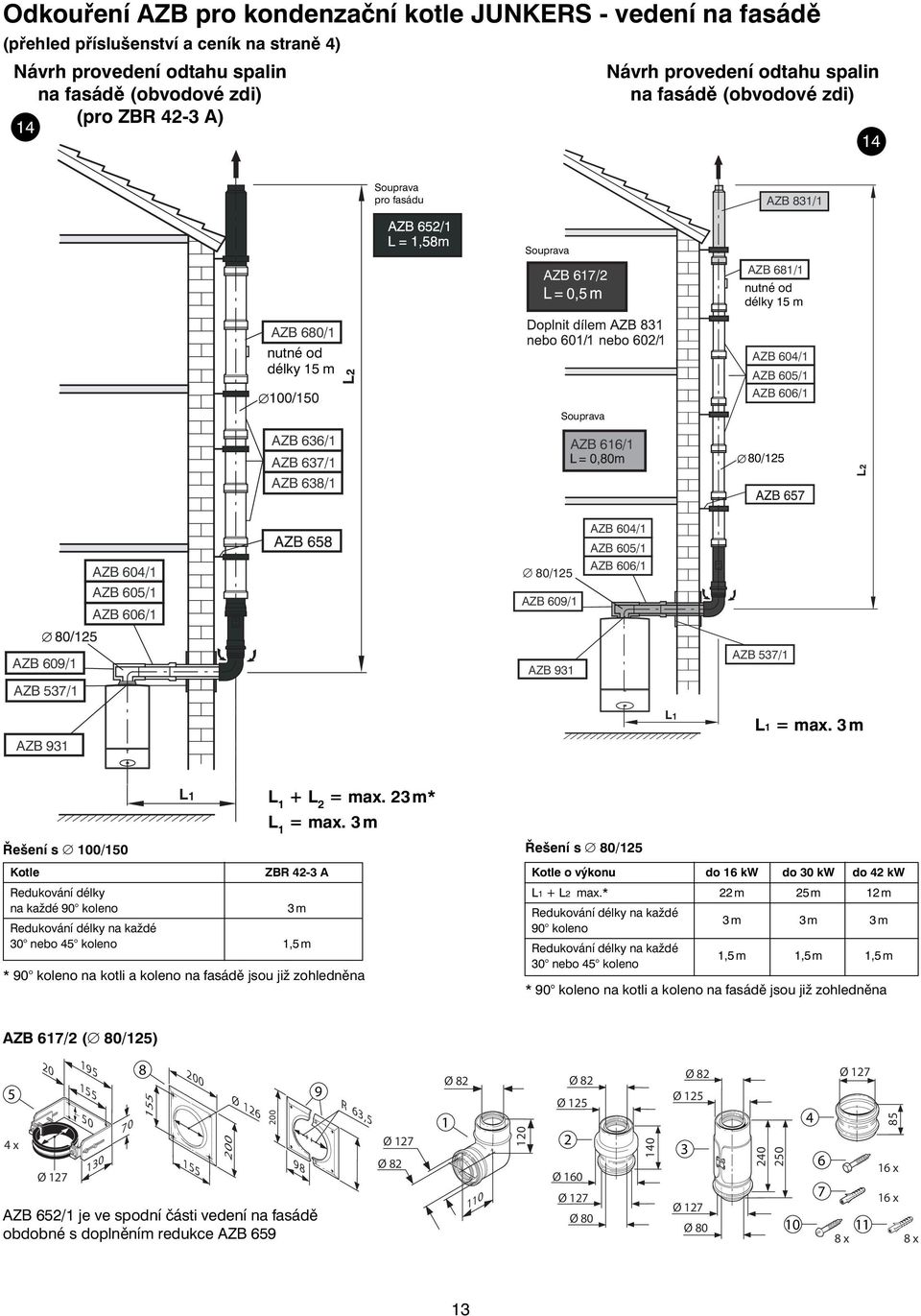 AZB 6/ AZB 66/ AZB 69/ AZB 7/ AZB 7/ L = max. m Řešení s / Kotle ZBR - A na každé 9 koleno m na každé nebo koleno, m L + L = max. m* L = max.