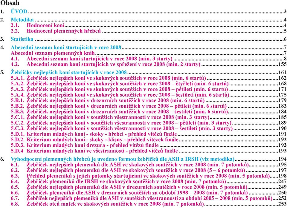 6 startů)...162 5.A.2. Žebříček nejlepších koní ve skokových soutěžích v roce 2008 čtyřletí (min. 6 startů)...168 5.A.3. Žebříček nejlepších koní ve skokových soutěžích v roce 2008 pětiletí (min.