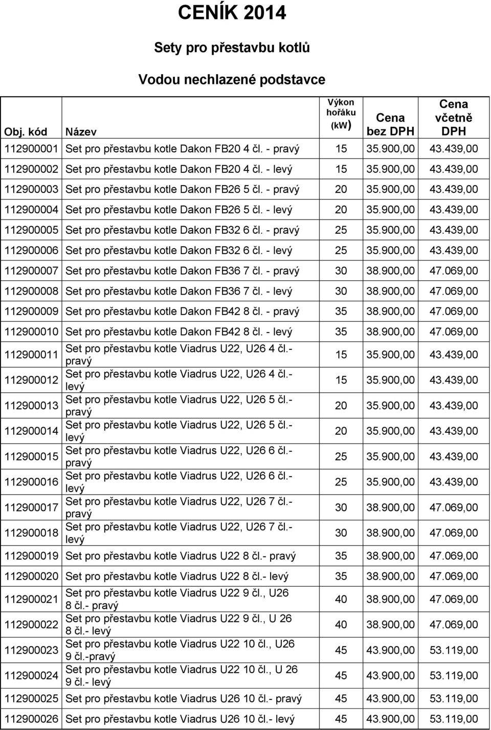 - levý 20 35.900,00 43.439,00 112900005 Set pro přestavbu kotle Dakon FB32 6 čl. - pravý 25 35.900,00 43.439,00 112900006 Set pro přestavbu kotle Dakon FB32 6 čl. - levý 25 35.900,00 43.439,00 112900007 Set pro přestavbu kotle Dakon FB36 7 čl.