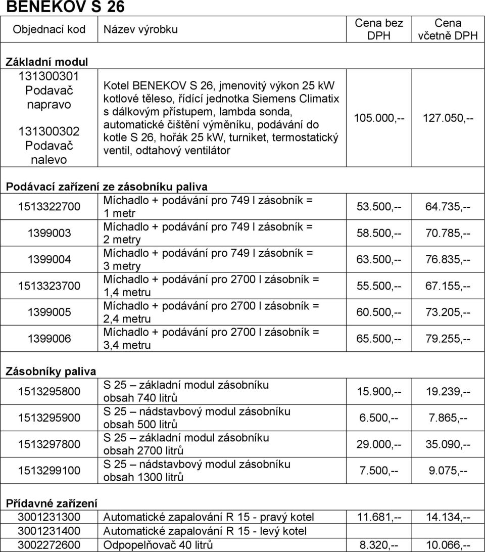 050,-- Podávací zařízení ze zásobníku paliva 1513322700 1 metr 1399003 2 metry 1399004 3 metry 1513323700 1,4 metru 1399005 2,4 metru 1399006 3,4 metru 53.500,-- 64.735,-- 58.500,-- 70.785,-- 63.