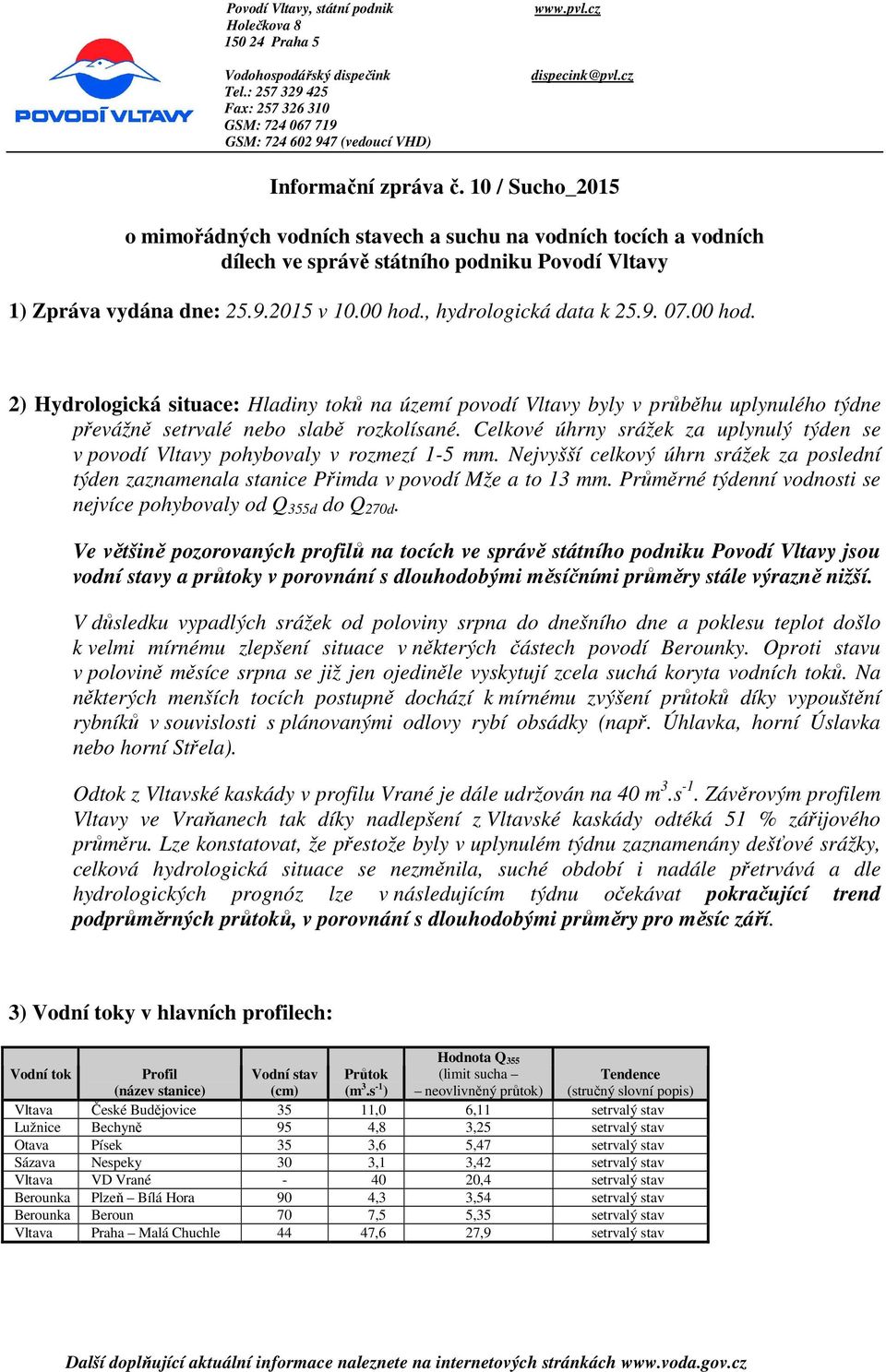 , hydrologická data k 25.9. 07.00 hod. 2) Hydrologická situace: Hladiny toků na území povodí Vltavy byly v průběhu uplynulého týdne převážně setrvalé nebo slabě rozkolísané.