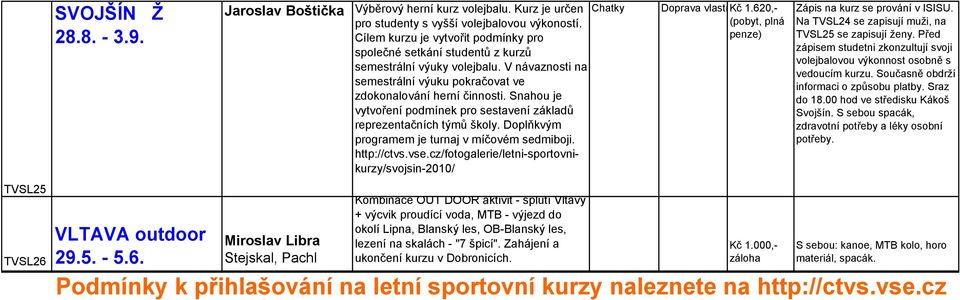 Snahou je vytvoření podmínek pro sestavení základů reprezentačních týmů školy. Doplňkvým programem je turnaj v míčovém sedmiboji. http://ctvs.vse.