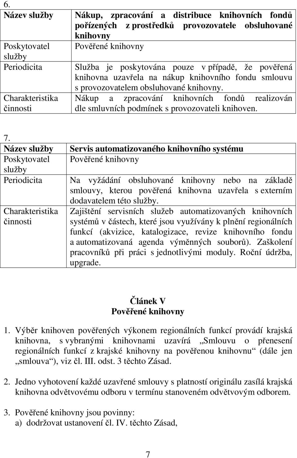 Název Periodicita Servis automatizovaného knihovního systému Pověřené knihovny Na vyžádání obsluhované knihovny nebo na základě smlouvy, kterou pověřená knihovna uzavřela s externím dodavatelem této.