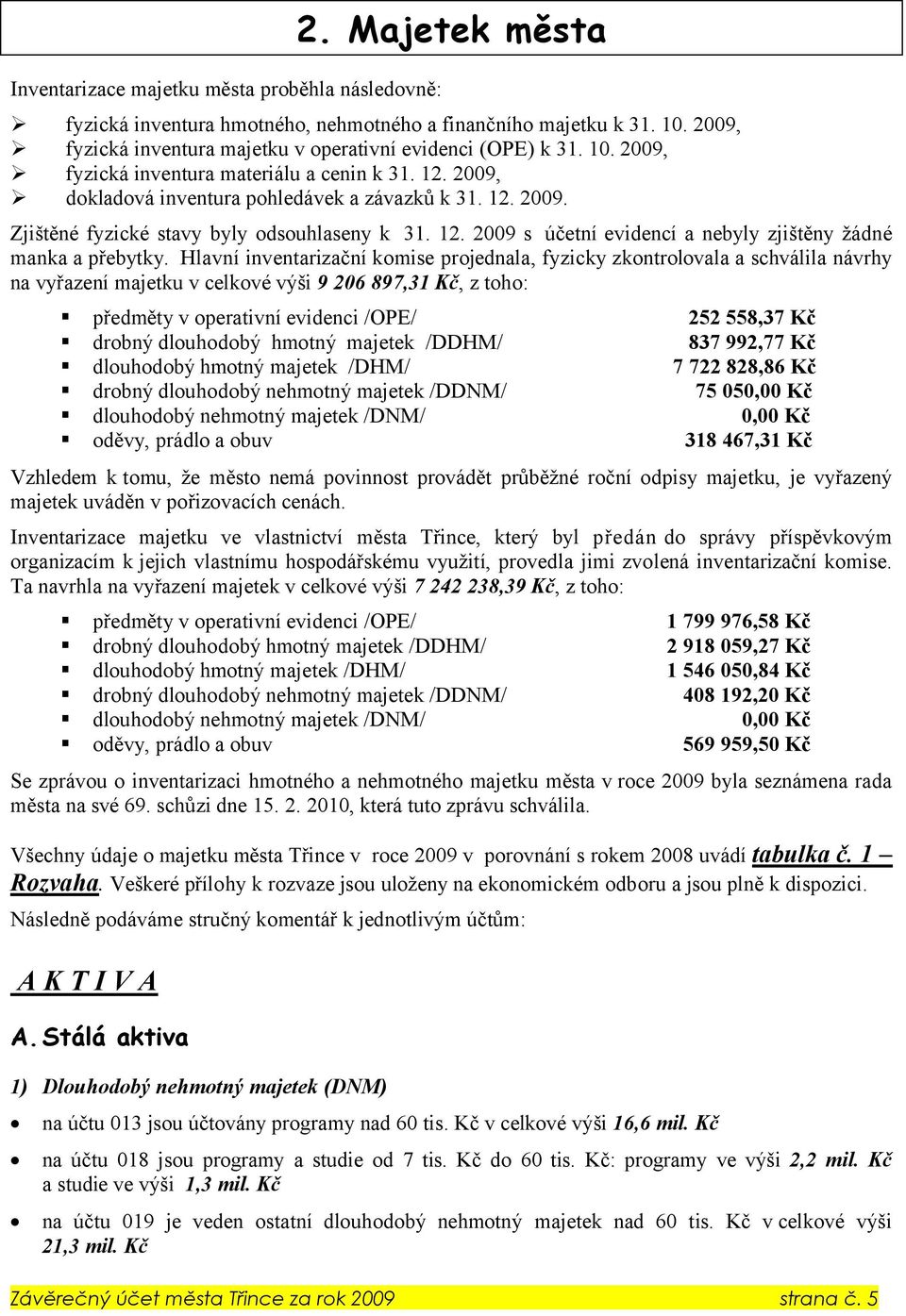 12. 2009 s účetní evidencí a nebyly zjištěny žádné manka a přebytky.