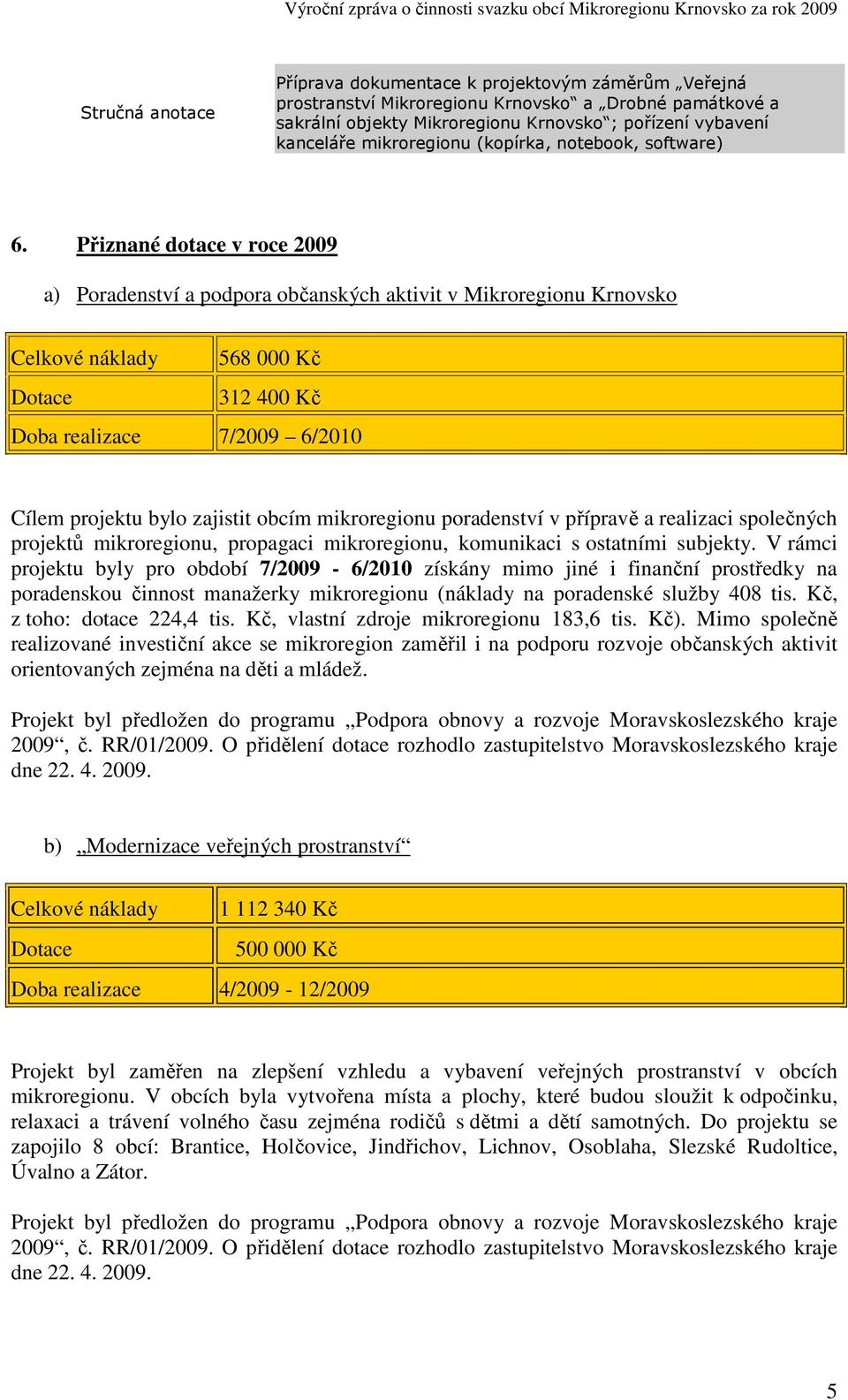 Přiznané dotace v roce 2009 a) Poradenství a podpora občanských aktivit v Mikroregionu Krnovsko Celkové náklady 568 000 Kč 312 400 Kč Doba realizace 7/2009 6/2010 Cílem projektu bylo zajistit obcím