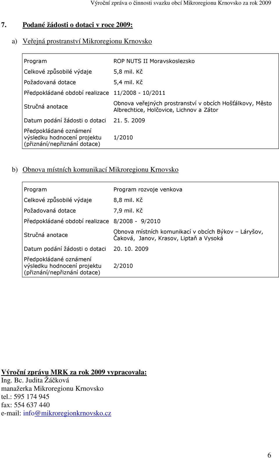 2009 Předpokládané oznámení výsledku hodnocení projektu (přiznání/nepřiznání dotace) 1/2010 b) Obnova místních komunikací Mikroregionu Krnovsko Celkové způsobilé výdaje Požadovaná dotace rozvoje