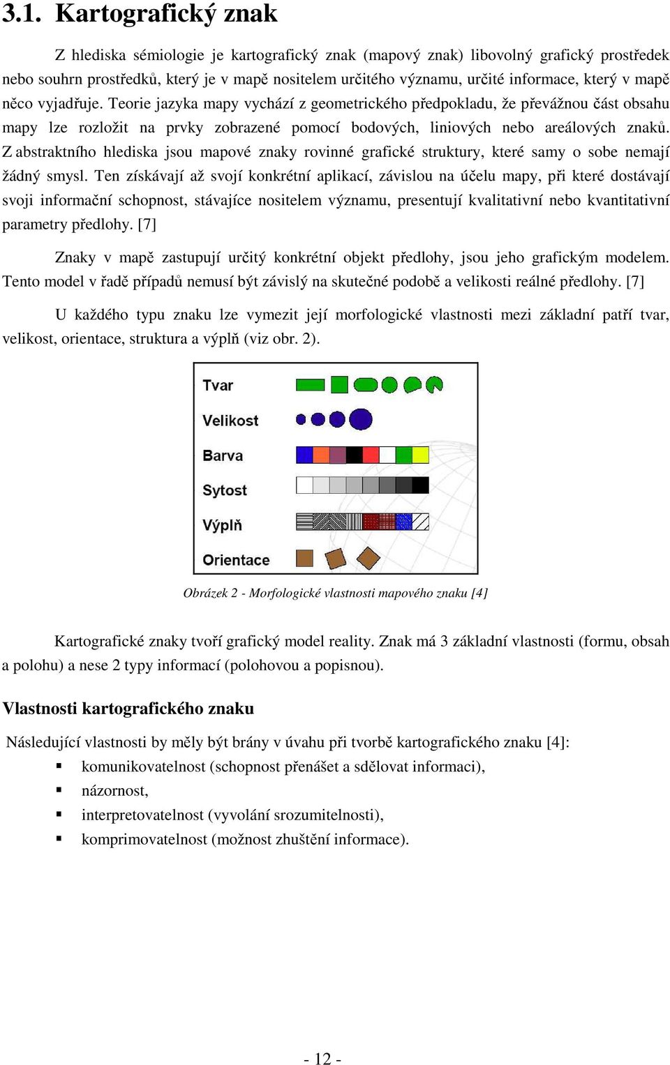 Z abstraktního hlediska jsou mapové znaky rovinné grafické struktury, které samy o sobe nemají žádný smysl.