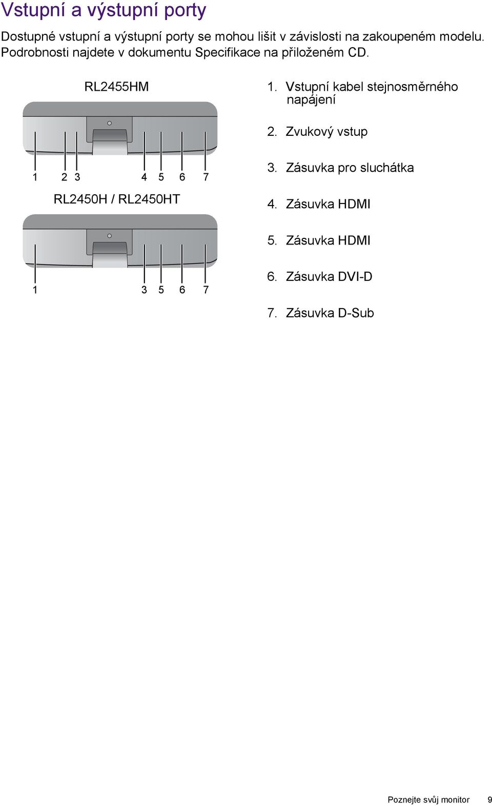 Vstupní kabel stejnosměrného napájení 2. Zvukový vstup 1 2 3 4 5 6 7 RL2450H / RL2450HT 3.