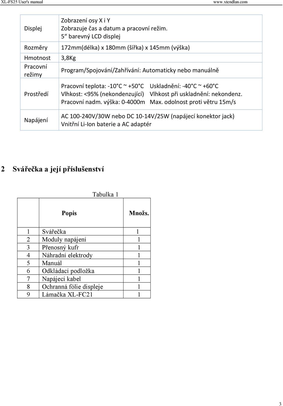 (nekondenzující) Vlhkost při uskladnění: nekondenz. Pracovní nadm. výška: 0 4000m Max.