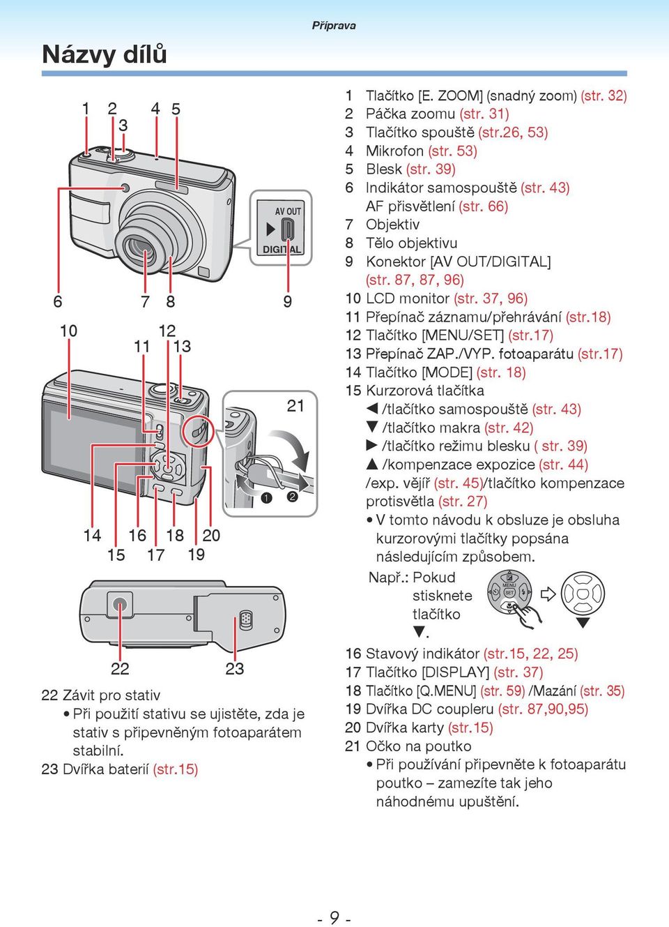 39) Indikátor samospouště (str. 43) AF přisvětlení (str. 66) Objektiv Tělo objektivu Konektor [AV OUT/DIGITAL] (str. 87, 87, 96) 10 LCD monitor (str. 37, 96) 11 Přepínač záznamu/přehrávání (str.