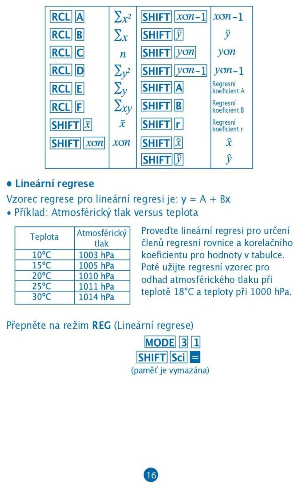 určení členů regresní rovnice a korelačního koeficientu pro hodnoty v tabulce.