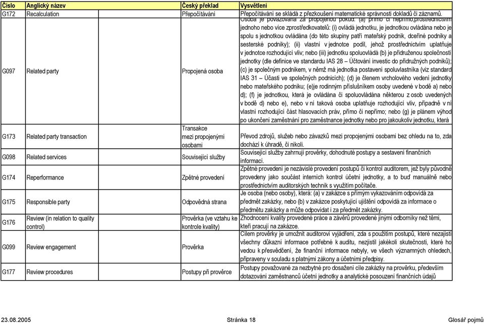 této skupiny patří mateřský podnik, dceřiné podniky a sesterské podniky); (ii) vlastní v jednotce podíl, jehož prostřednictvím uplatňuje G097 Related party Propojená osoba v jednotce rozhodující