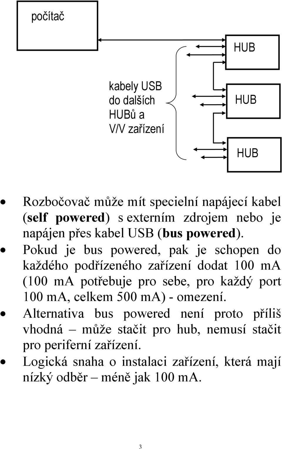 Pokud je bus powered, pak je schopen do každého podřízeného zařízení dodat 100 ma (100 ma potřebuje pro sebe, pro každý port 100 ma,