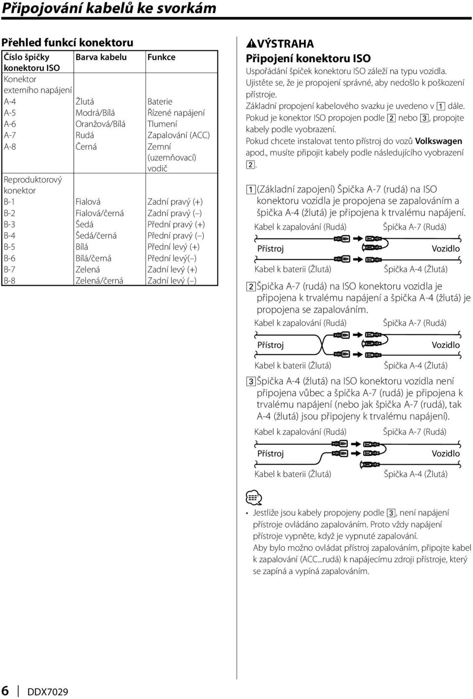 Přední pravý ( ) B-5 Bílá Přední levý (+) B-6 Bílá/černá Přední levý( ) B-7 Zelená Zadní levý (+) B-8 Zelená/černá Zadní levý ( ) 2VÝSTRAHA Připojení konektoru ISO Uspořádání špiček konektoru ISO