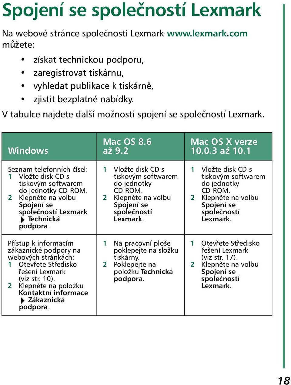 Windows Seznam telefonních čísel: 1 Vložte disk CD s tiskovým softwarem do jednotky CD-ROM. 2 Klepněte na volbu Spojení se společností Lexmark Technická podpora.