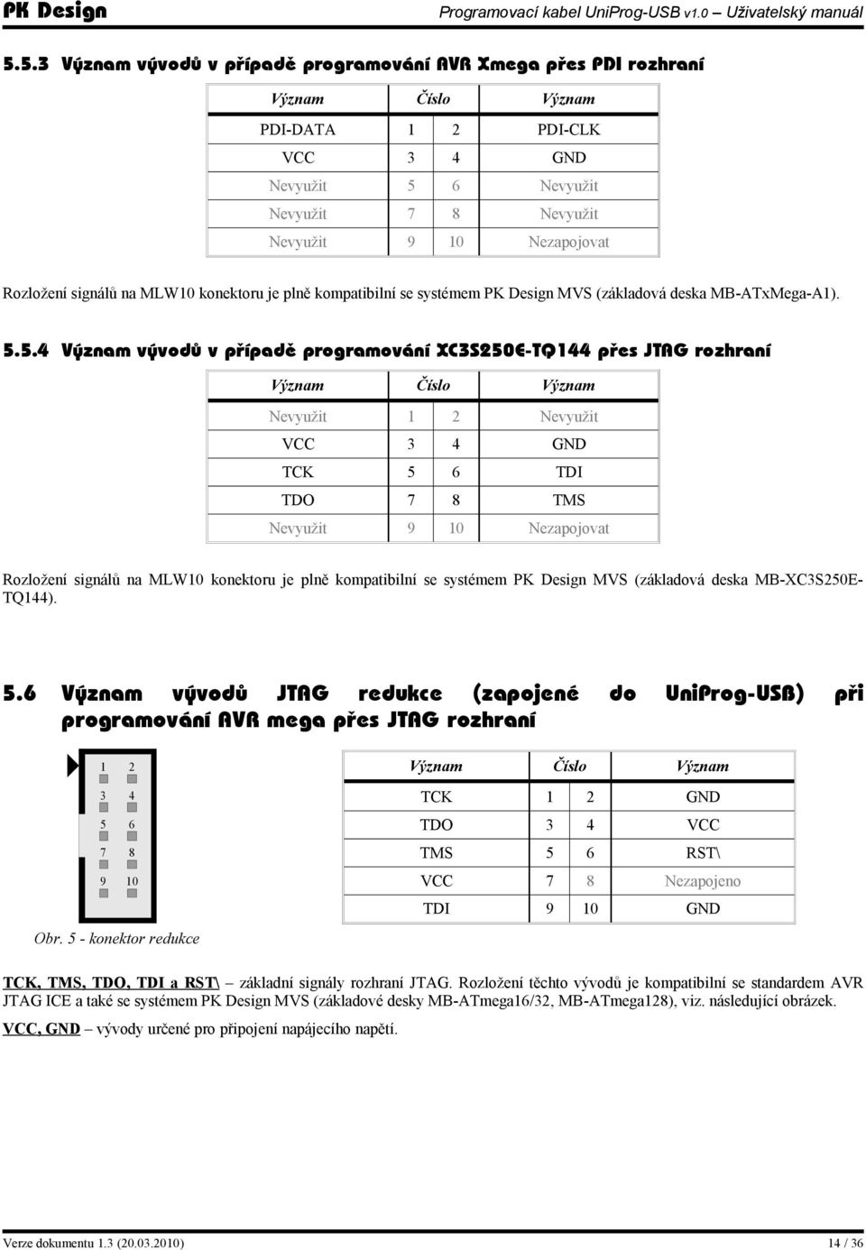 5.4 Význam vývodů v případě programování XC3S250E-TQ144 přes JTAG rozhraní Význam Číslo Význam Nevyužit 1 2 Nevyužit VCC 3 4 GND TCK 5 6 TDI TDO 7 8 TMS Nevyužit 9 10 Nezapojovat Rozložení signálů na