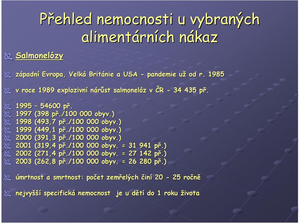 /100 000 obyv.) 2000 (391,3 př./100 000 obyv.) 2001 (319,4 př./100 000 obyv. = 31 941 př.) 2002 (271,4 př./100 000 obyv. = 27 142 př.