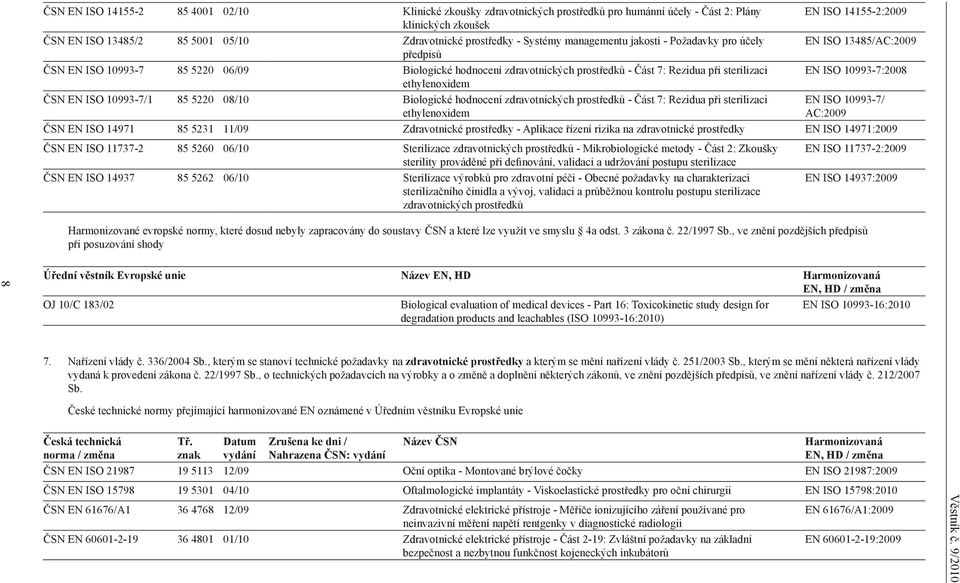 85 5220 08/10 Biologické hodnocení zdravotnických prostředků - Část 7: Rezidua při sterilizaci ethylenoxidem EN ISO 14155-2:2009 EN ISO 13485/AC:2009 EN ISO 10993-7:2008 EN ISO 10993-7/ AC:2009 ČSN