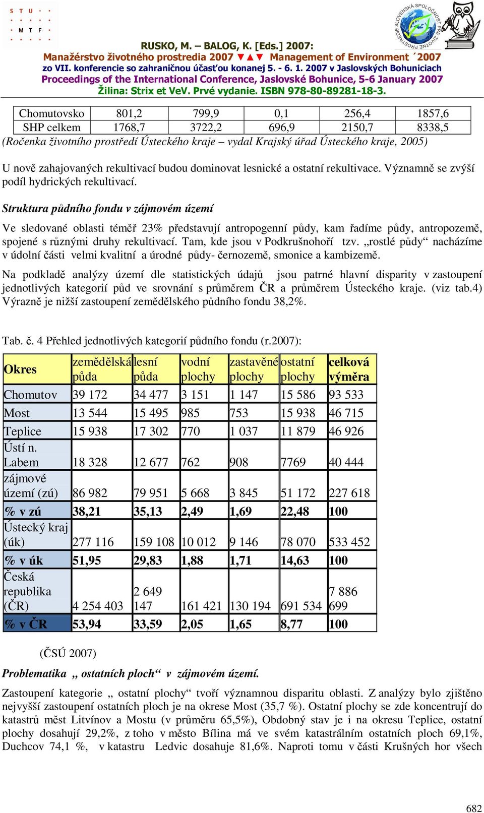 Struktura půdního fondu v zájmovém území Ve sledované oblasti téměř 23% představují antropogenní půdy, kam řadíme půdy, antropozemě, spojené s různými druhy rekultivací.