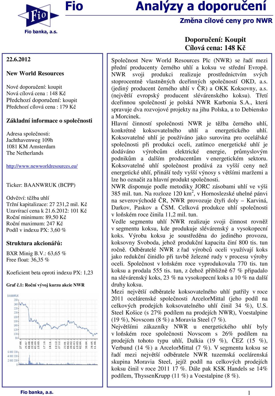 Jachthavenweg 109h 1081 KM Amsterdam The Netherlands http://www.newworldresources.eu/ Ticker: BAANWRUK (BCPP) Odvětví: těžba uhlí Tržní kapitalizace: 27 231,2 mil. Kč Uzavírací cena k 21.6.