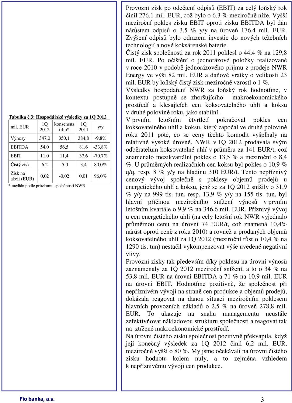 medián podle průzkumu společnosti NWR Provozní zisk po odečtení odpisů (EBIT) za celý loňský rok činil 276,1 mil. EUR, což bylo o 6,3 % meziročně níže.