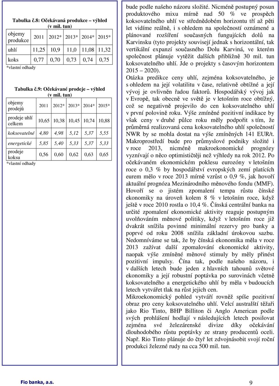 tun) objemy prodejů prodeje uhlí celkem 2011 2013* 2014* 2015* 10,65 10,38 10,45 10,74 10,88 koksovatelné 4,80 4,98 5,12 5,37 5,55 energetické 5,85 5,40 5,33 5,37 5,33 prodeje koksu *vlastní odhady