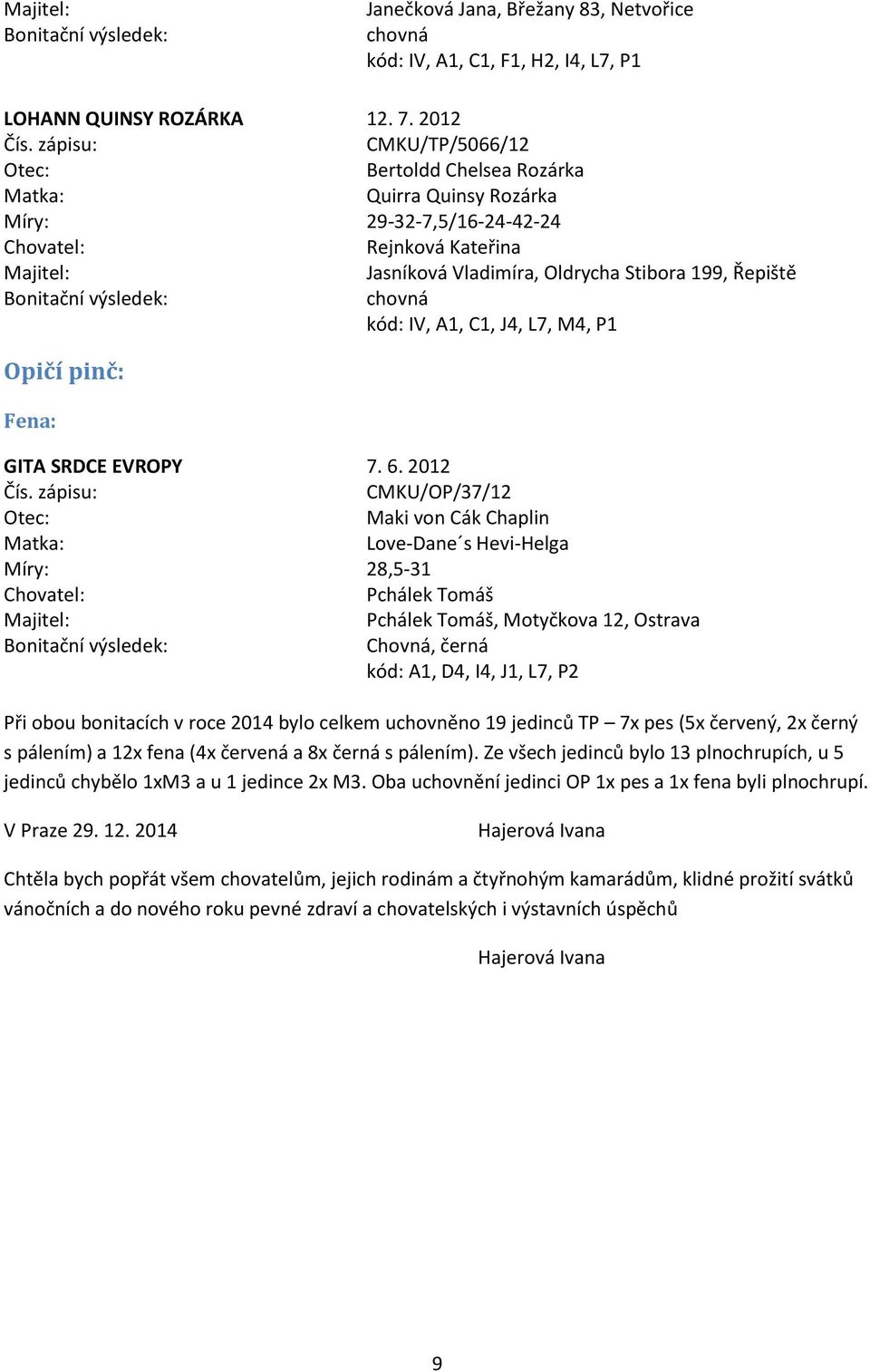 Bonitační výsledek: chovná kód: IV, A1, C1, J4, L7, M4, P1 Opičí pinč: Fena: GITA SRDCE EVROPY 7. 6. 2012 Čís.