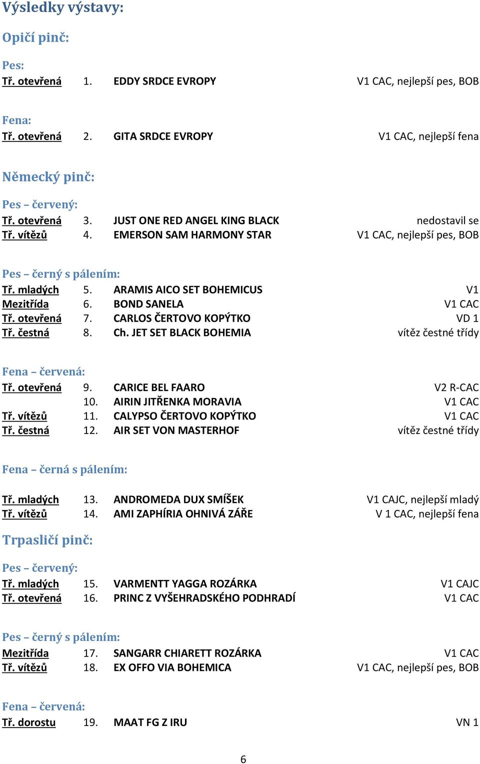 BOND SANELA V1 CAC Tř. otevřená 7. CARLOS ČERTOVO KOPÝTKO VD 1 Tř. čestná 8. Ch. JET SET BLACK BOHEMIA vítěz čestné třídy Fena červená: Tř. otevřená 9. CARICE BEL FAARO V2 R-CAC 10.